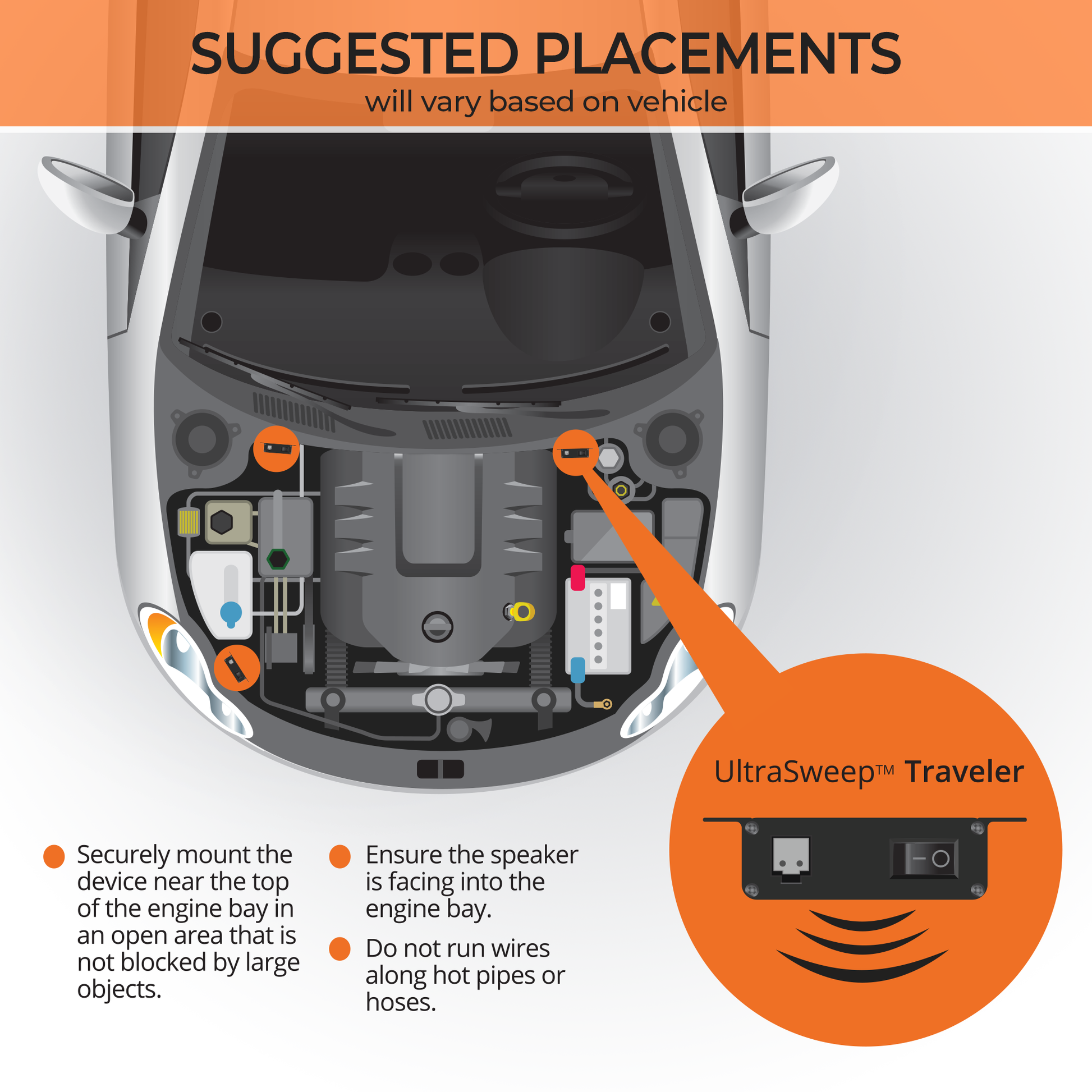 UltraSweep Traveler ultrasonic pest repeller with LED lights – protects cars, trucks, RVs, and boats from rodents chewing wires