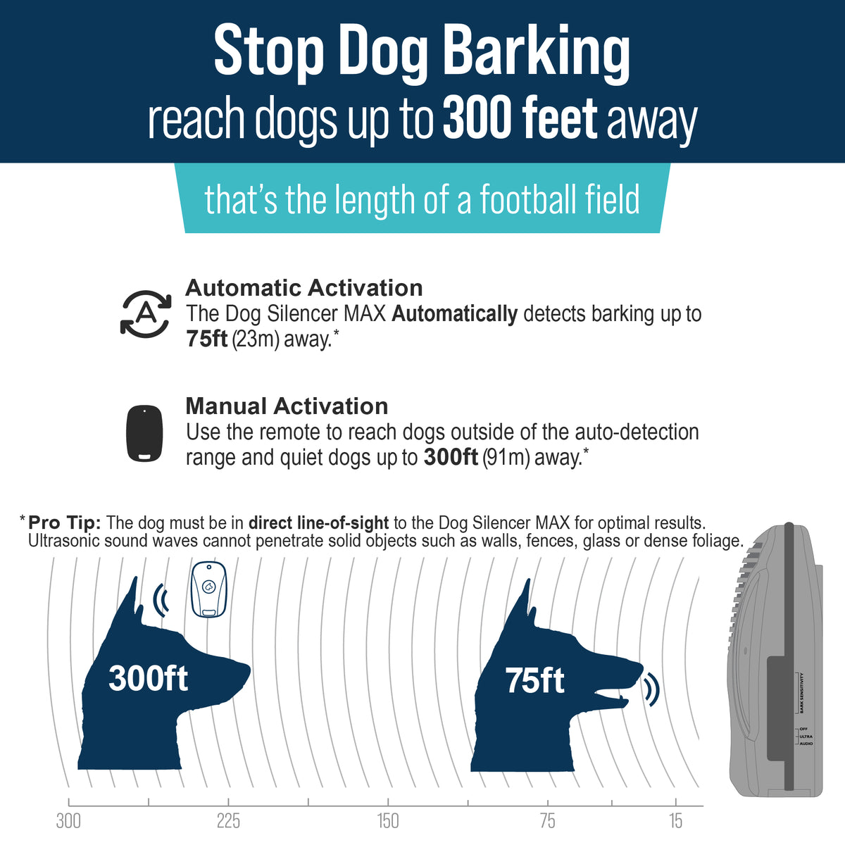 Discreet Neighbor Pack – MAX – Ultimate Bark Control